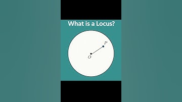locus of a circle#Geometry #Locus #CircleMath #MathExplained #EducationalShorts#geogebra