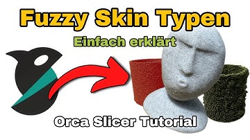 Fuzzy Skin - Einfach erklärt - Orca Slicer Tutorial für 3D Druck Anfänger und Fortgeschrittene