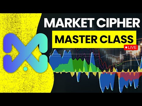 How To Use Market CIpher B (Complete Tutorial)