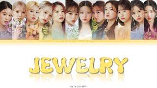 [AI COVER] How would IZ*ONE sing ‘Jewelry’ by LE SSERAFIM