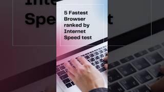 Fastest Browser by Load time at same internet speed