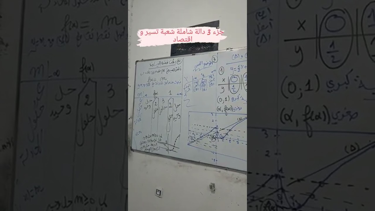 جزء 3 دالة شاملة شعبة تسير و اقتصاد باك 🔥🔥🔥