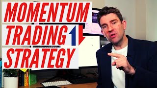 Momentum Trading Strategy - Catch That First Turn! ↩️
