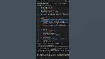 7 DSP in Python 101: Signal transformation in scaling, folding and shifting.