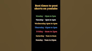 video viral kaise hogi😊#youtubeshorts #shorts #trending #viral #algorithm