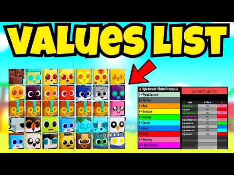 OMG! THE *BEST* PET SIMULATOR X VALUE LIST? (COMMUNITY VALUES