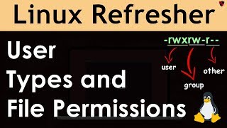 [HINDI] Linux : File Ownership and Permissions
