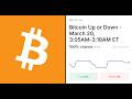 Bitcoin Price Prediction: 5-Minute Analysis - Will it Rise or Fall?