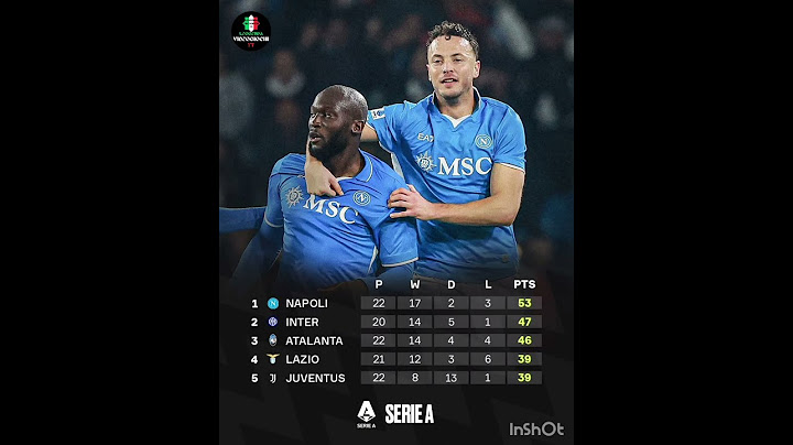 il napoli vola più 6 dall'Inter dopo aver battuto la Juve per 2-1 al Maradona#shorts#napoli#juventus