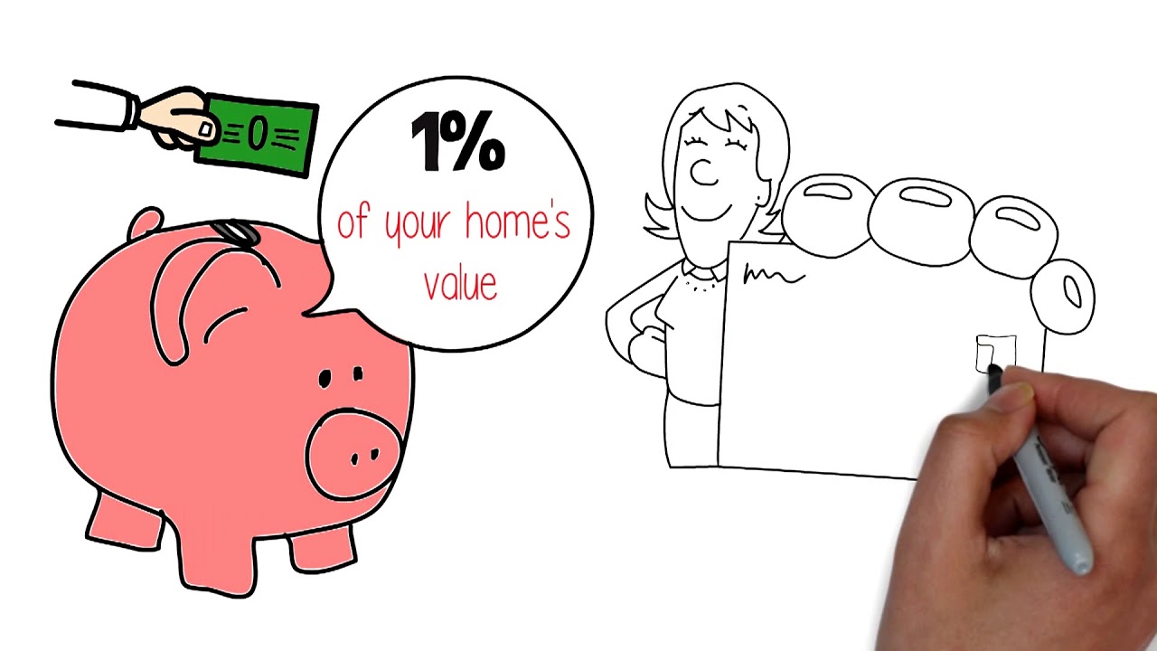 2019 year - How to Anticipate Unexpected Expenses 2019 year