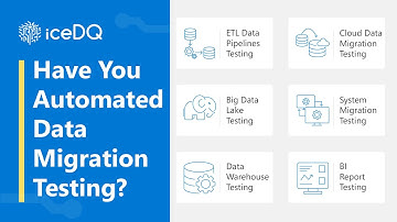 iceDQ: Automate Data Migration Testing Across Cloud, Legacy Systems & Modern Data Platforms