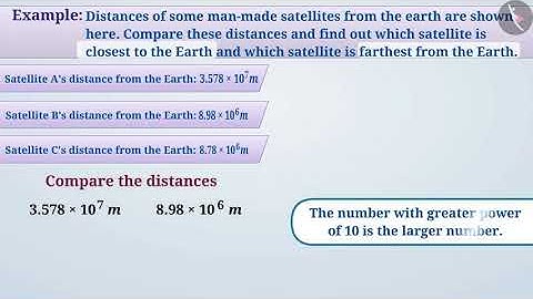 Expressing large numbers in the standard form | Part 2/3 | English | Class 7