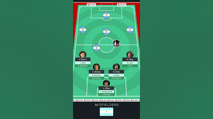 🇦🇷 ARGENTINA 2024 OLYMPICS SQUAD DEPTH