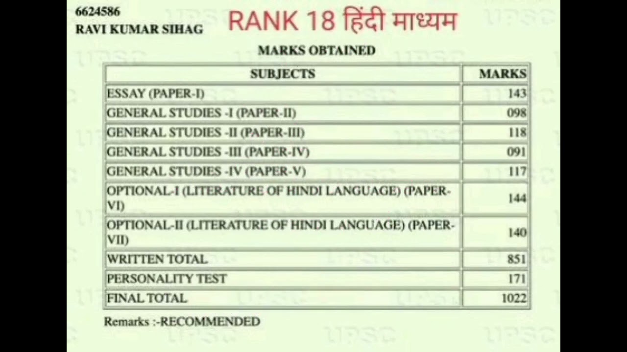 toppers essay copy upsc pdf in hindi