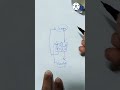 Blood Flow in Human Body Explained with Easy Trick | NEET 2026 #shorts #viralshorts