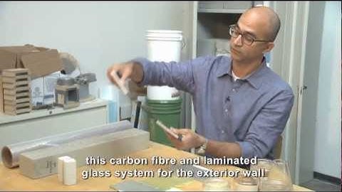 Architecture and Sustainable Design (ASD)