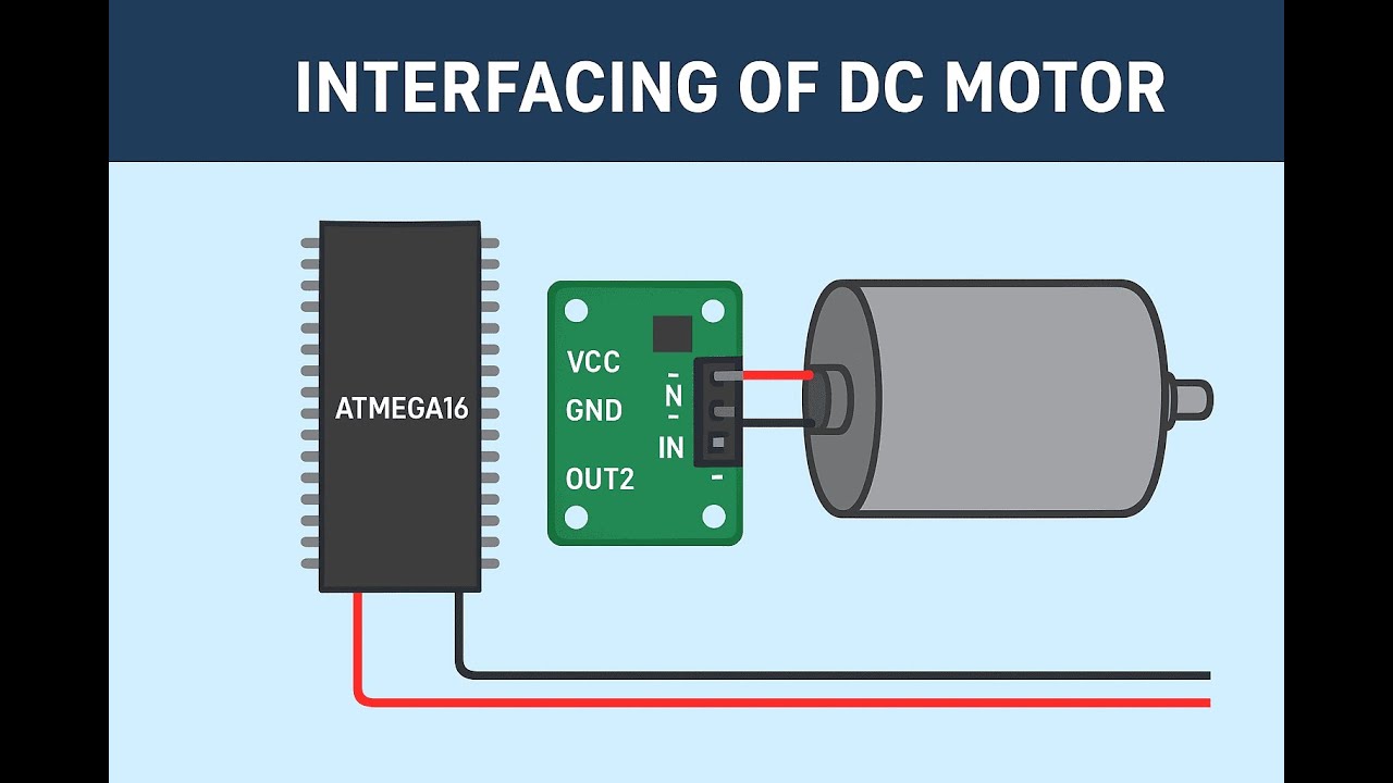 DC motor Interfacing, #microcontroller #education #engineering # ...