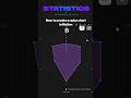 How To Create A Radar Chart In Notion #notiontemplate #notion #notiontips #notiontutorial