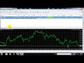 Forex trading strategy.Do not trade until you hear this ...