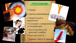 Практическая Психология: Урок5 Практическая Психология: Урок5