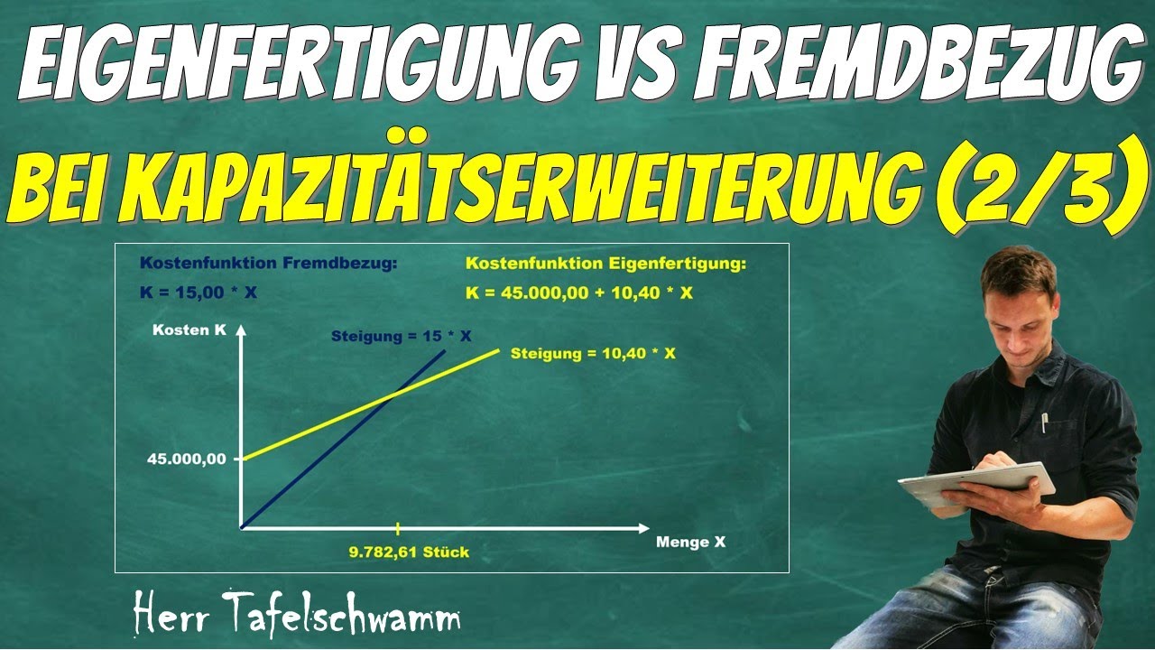 Eigenfertigung oder Fremdbezug bei erweiterter Kapazität - Rechnung mit
