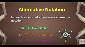 Chapter 3 Differentiation: Composite, Implicit, and Inverse Functions
