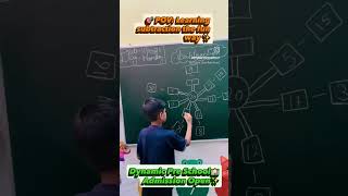Learning Subtraction with Fun | Easy Math Activity for Kids 🎉➖ | Dynamic Preschool
