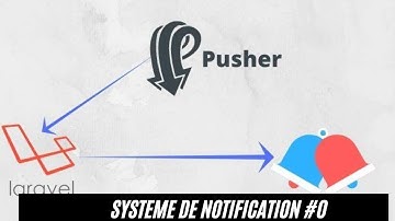 Système de Notification en temp réel (Laravel +Pusher + Vuejs) #0
