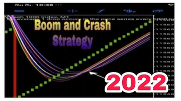 Wonderful Boom & Crash Strategy 2022/Spike Catcher 💯