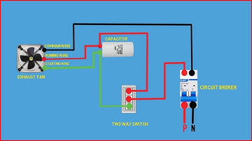 Exhaust Fan Reverse Forward Connection | Exhaust Fan Connection with Two Way Switch |