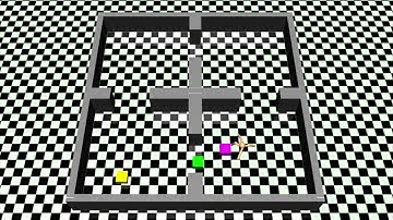 Learning Multi-Level Hierarchies with Hindsight (ICLR 19)