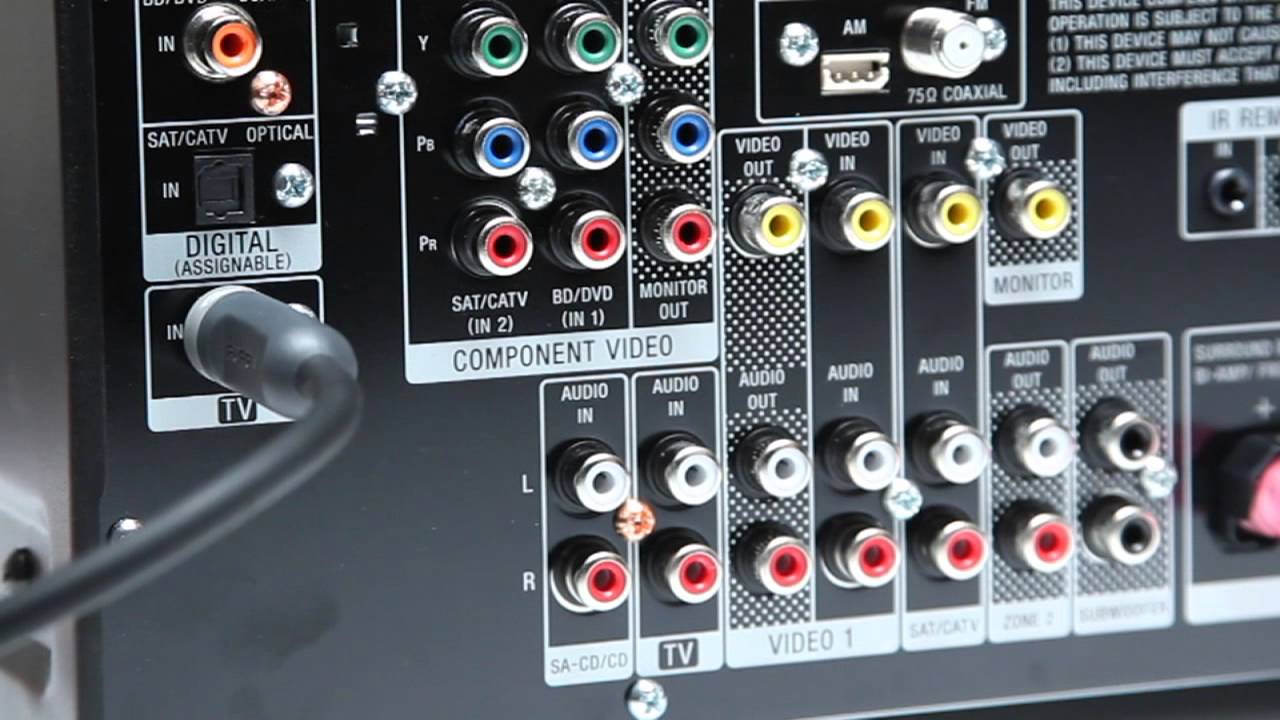 How to Troubleshoot No Picture On a Home Theater Hook Up ... for avr wiring diagram 