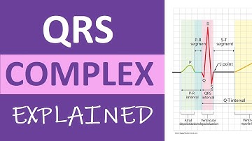 QRS Complex ECG Interpretation & Measurement Explained | ECG Nursing ACLS NCLEX