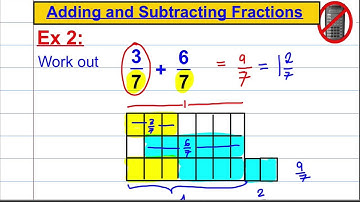Adding & subtracting fractions