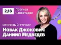 Джокович – Медведев. Прогноз Чакветадзе