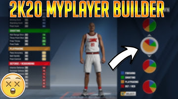 NBA 2K20 MyPlayer Builder|New Archetype System|Choose Your Takeover Badge|New Badge Upgrade System|