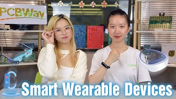 S3E8 The Future of Electronic Devices--Smart Wearable Devices---Innovation&Implementation