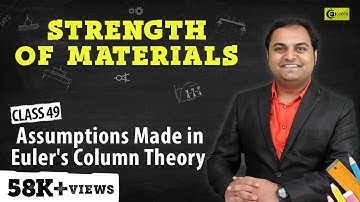 Probleem bij de berekening van de Euler-belasting - Kolommen en steunen - Sterkte van materialen