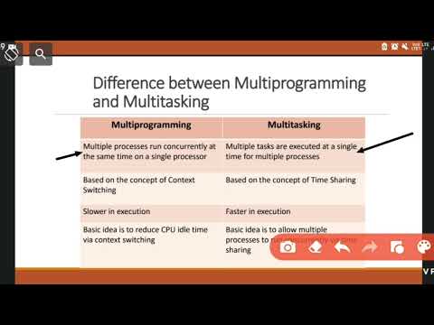 Difference between Multiprogramming  and Multitasking in| Operating system|सिर्फ 1 मिनिट में by Op|