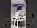 DR Brucker Explains ATP Production and Optimization Methods - LV Longevity Lab, Las Vegas