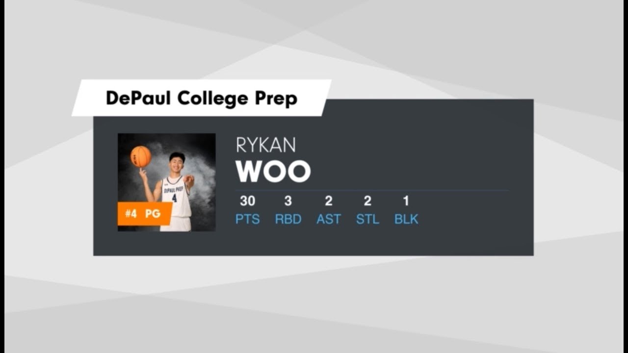 2026.01.22 DePaul Prep vs Mt Carmel