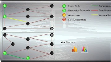 Joint Relay and Jammer Selection for Secure  Two-Way Relay Networks