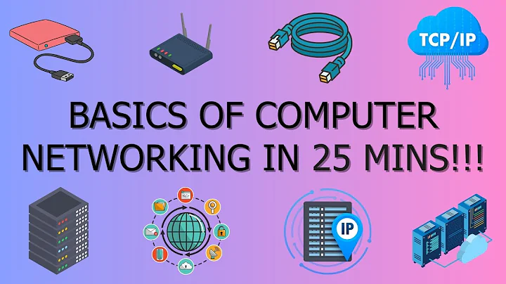 Master the Basics of Computer Networking in 25 MINS! CCNA Basics, Computer Networking, High Quality
