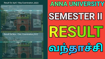 Anna University 2nd Semester Result Published 🥳 | Engineering Semester II Result Published🔥 | R2021