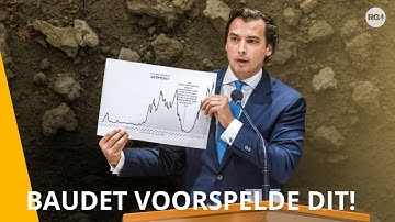 BAUDET in coronatijd: had hij TÓCH gelijk? De BEELDEN op een rij!