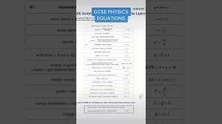 GCSE PHYSICS EQUATIONS #cheat #cheatsheet #gcse #help #gcsescience #viral #gcsephysics #physics