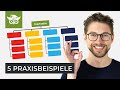 Die beste Website-Struktur für Local SEO?