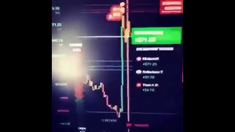 What we do here is bitcoin mining and binary option trade, we manage account and trade for client