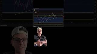 BITCOIN IS IN A CRITICAL SPOT | WATCH THIS CHART VERY CLOSE #btc #crypto