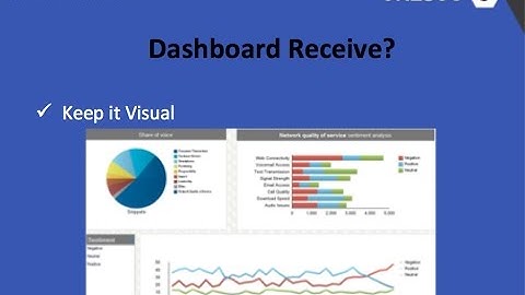 IBM Business Analytics Dashboarding Tips || Cresco International